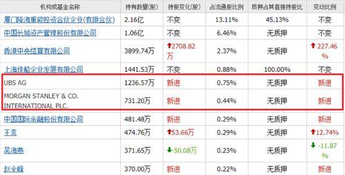 国产黄片网址,暗流涌动的网络迷雾 第2张 国产黄片网址,暗流涌动的网络迷雾 第2张